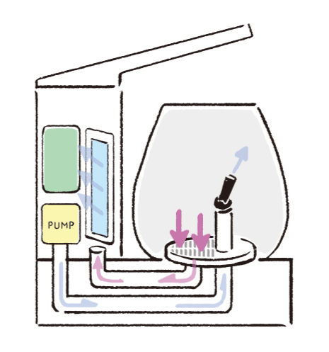 GEX Aqua Perco (USB Glass tank)